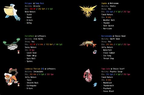 rain team gen 9.